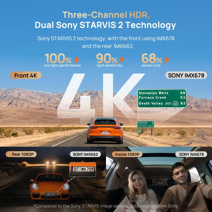 70MAI DASHCAM T800 3 CHANNEL 4K