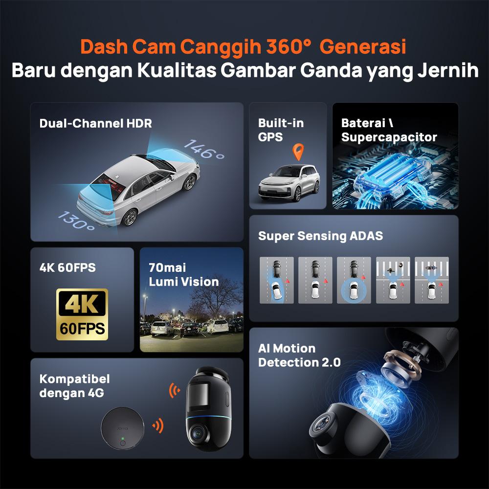 70MAI DASH CAM OMNI X800 4K