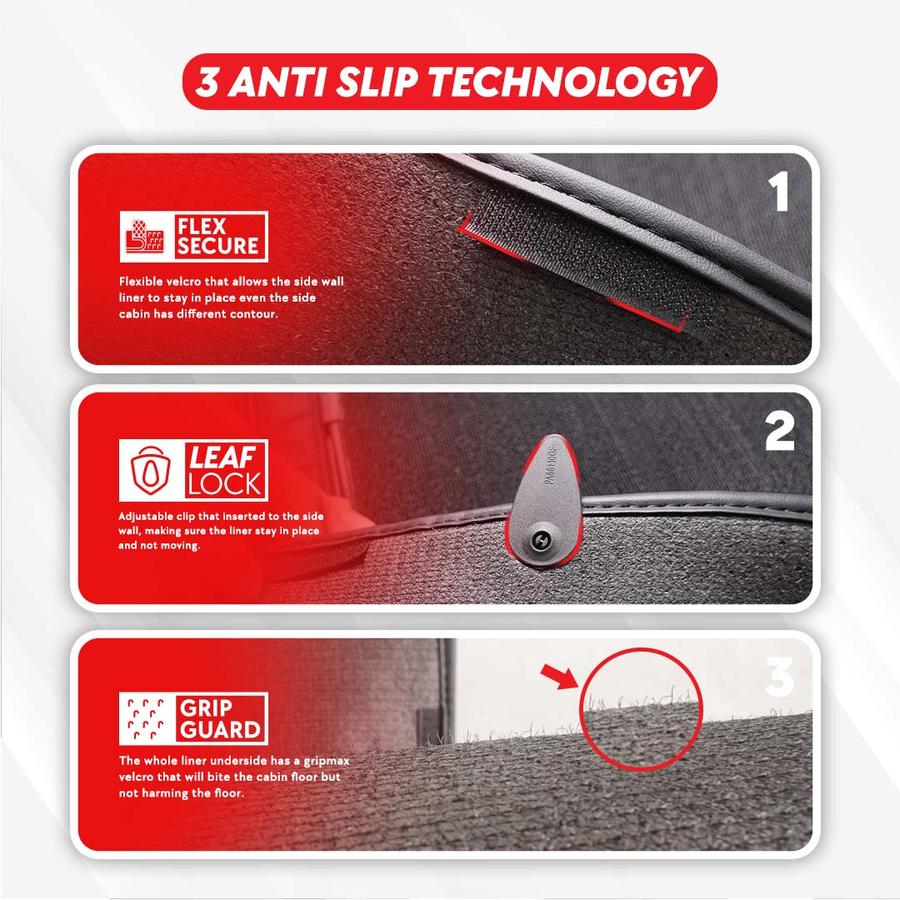 MAXMAT KARPET 7D BYD SEAL