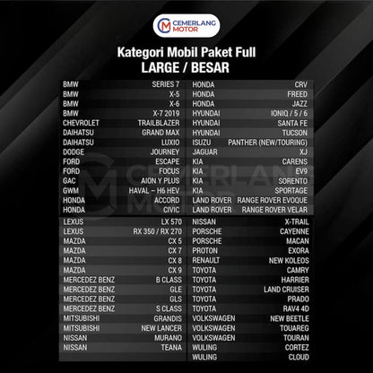 KACA FILM 3M BLACK BEAUTY FULL SET