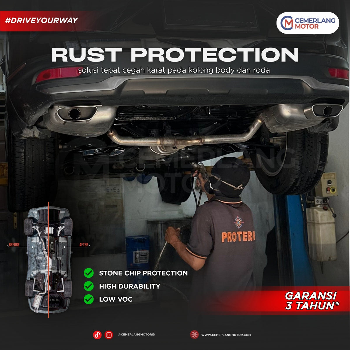 Protera Protection PROTERA RUST PROTECTION (ANTI KARAT) – Cemerlang Motor