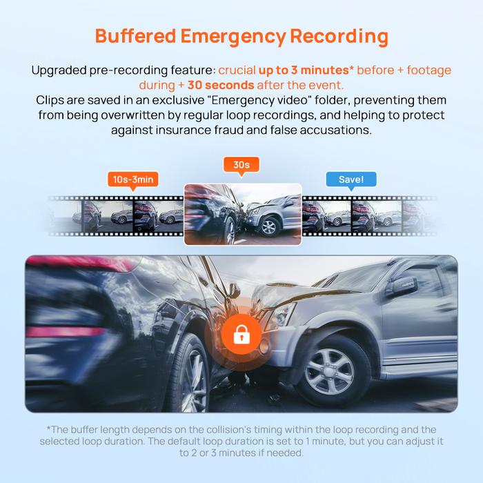 70MAI DASH CAM A410 HDR 2.5K Super Night Vision 24H Parking Monitor Built-in GPS