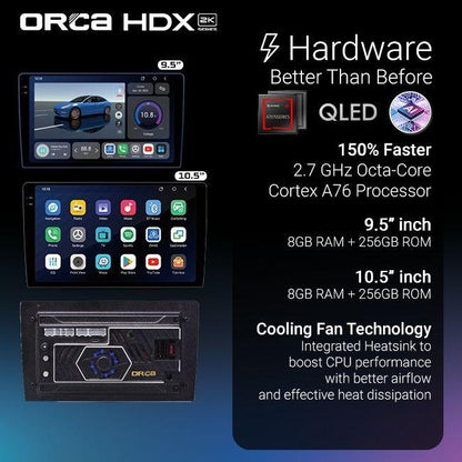 ORCA HEAD UNIT ANDROID QLED ANDROID 13 HDX ADR-9510 8+256 GB