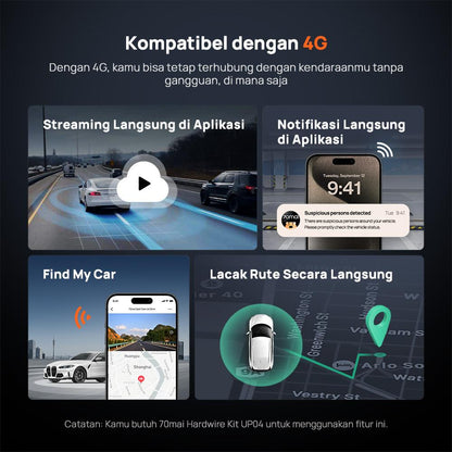 70MAI DASH CAM OMNI X800 4K