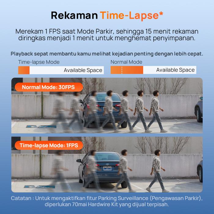 70MAI DASH CAM 2 CHANNEL A410 NEO