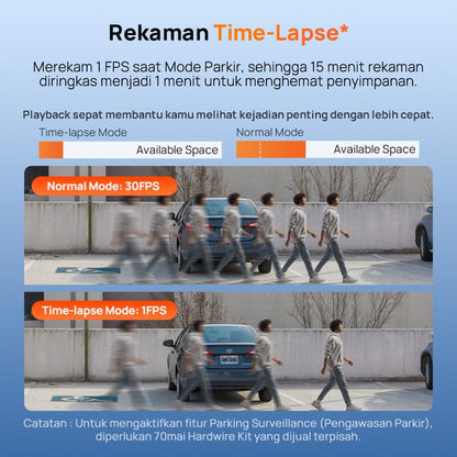 70MAI DASH CAM 2 CHANNEL A410 NEO