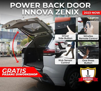 AUTOMATIC POWER BACK DOOR