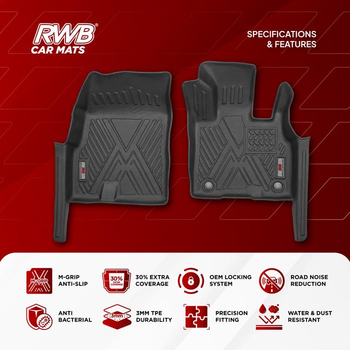 RWB KARPET 3D JAECOO J5 FULL SET + BAGASI