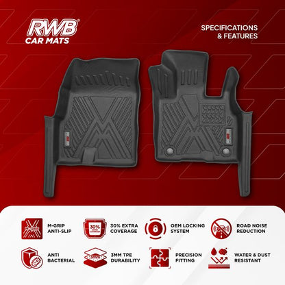 RWB KARPET 3D JAECOO J5 FULL SET + BAGASI