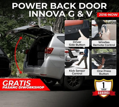 AUTOMATIC POWER BACK DOOR