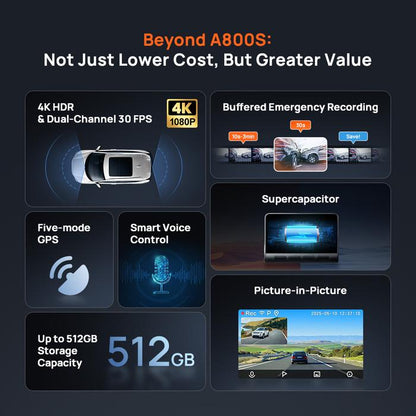 70mai Dash Cam A800SE Set 4K WI-FI 6 Super Capacitor Battery Voice Control 70mai Dashcam Mobil