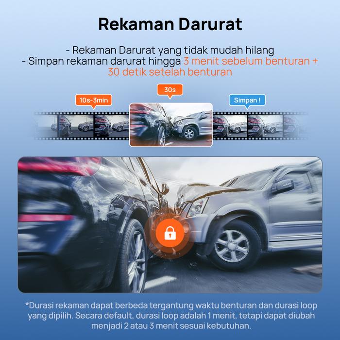 70MAI DASH CAM 2 CHANNEL A410 NEO