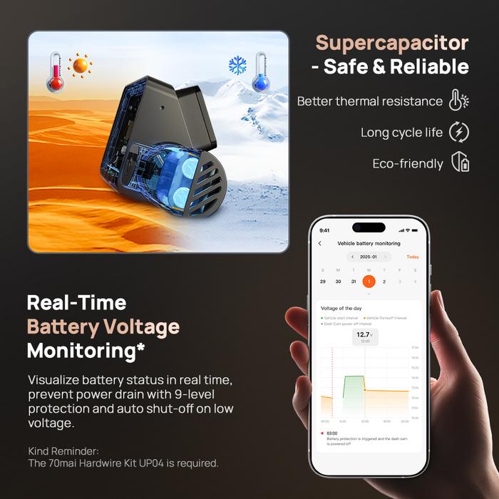 70MAI DASH CAM 4K DUAL CHANNEL A810S