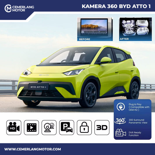 KAMERA 360 OEM FOR BYD ATTO 1
