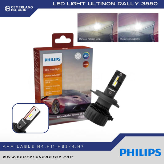 PHILIPS LAMPU LED ULTINON RALLY 3550 6500K 50W