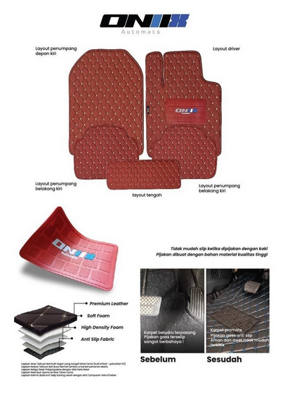 ONIIX KARPET MOBIL 7D PREMIUM UNIVERSAL