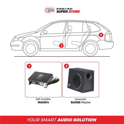 CELLO PAKET AUDIO DAILY UNIVERSAL
