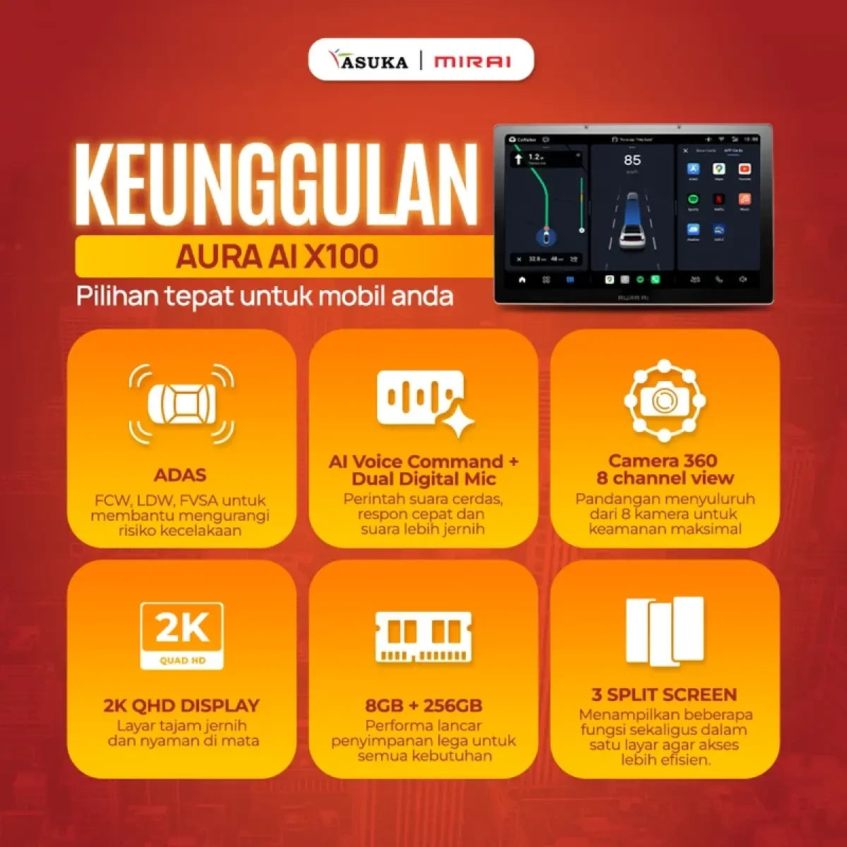 HEAD UNIT ANDROID MIRAI AURA AI X100 2K RAM 8GB+256GB