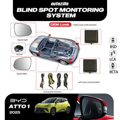 AUTOZILLA BLIND SPOT MONITORING SYSTEM TOYOTA INNOVA/ZENIX/FORTUNER