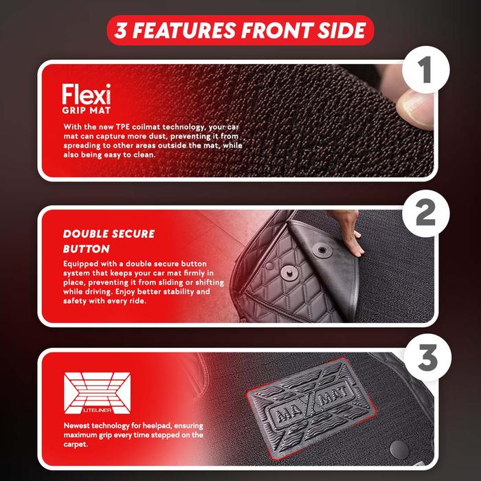 MAXMAT KARPET 7D LUXELINER MITSUBISHI XFORCE