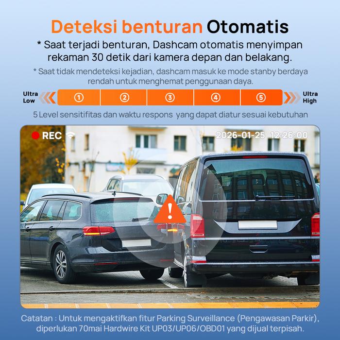70MAI DASH CAM 2 CHANNEL A410 NEO