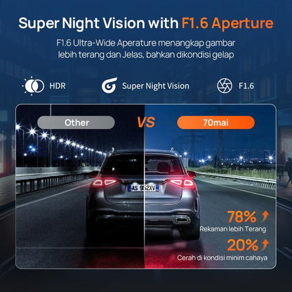 70MAI DASH CAM 2 CHANNEL A410 NEO