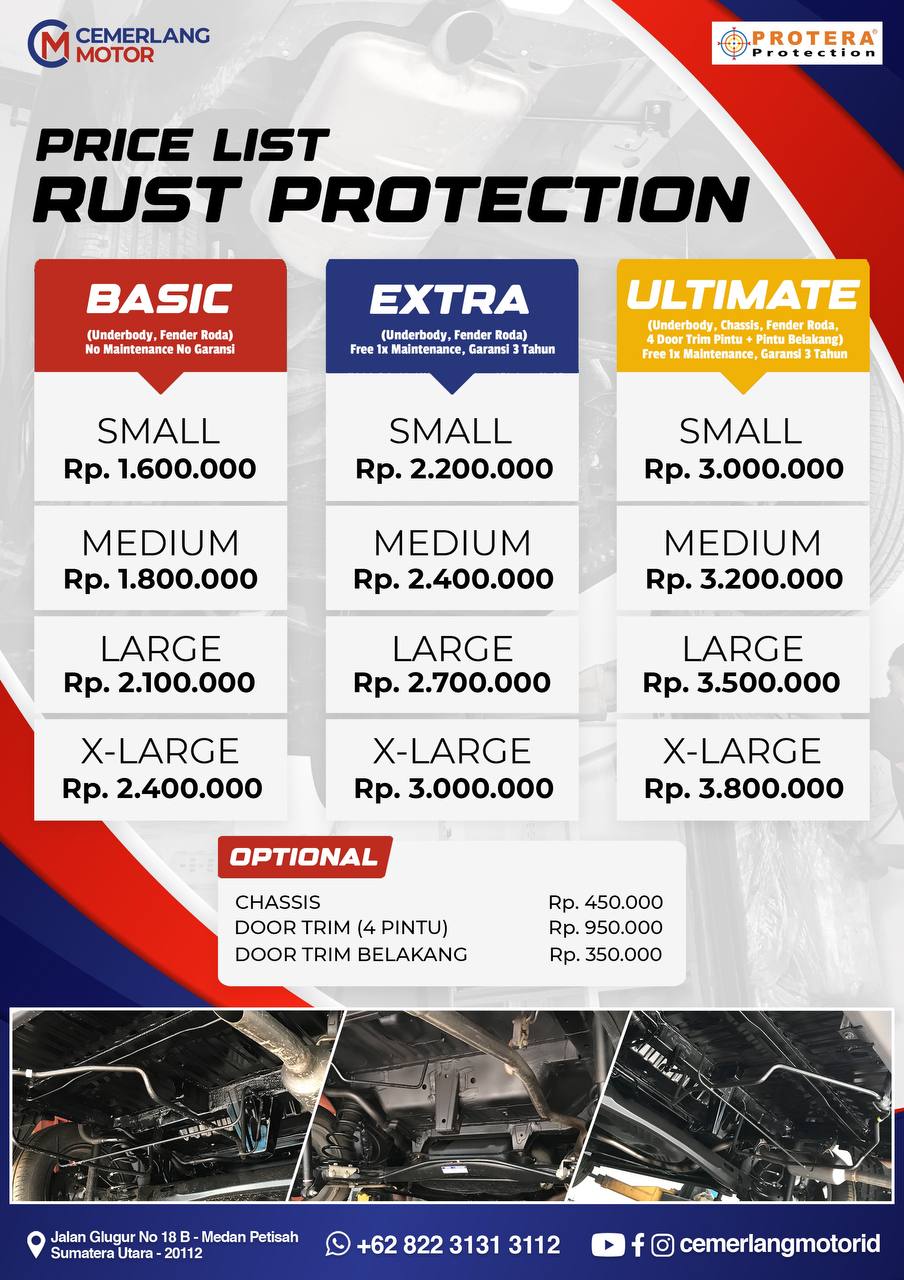 Protera Protection PROTERA RUST PROTECTION (ANTI KARAT) – Cemerlang Motor